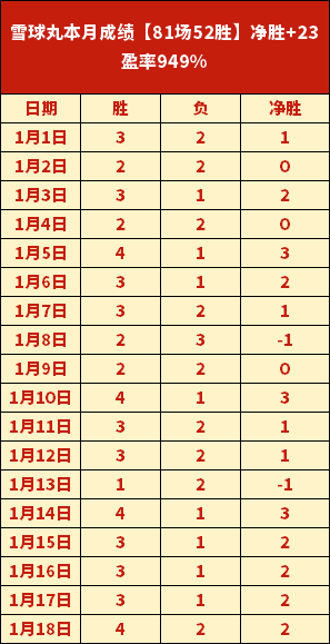 中国职业足,球联赛改革,取得新进展,欧博,欧博官网,abg欧博官网,欧博官网玩家首选