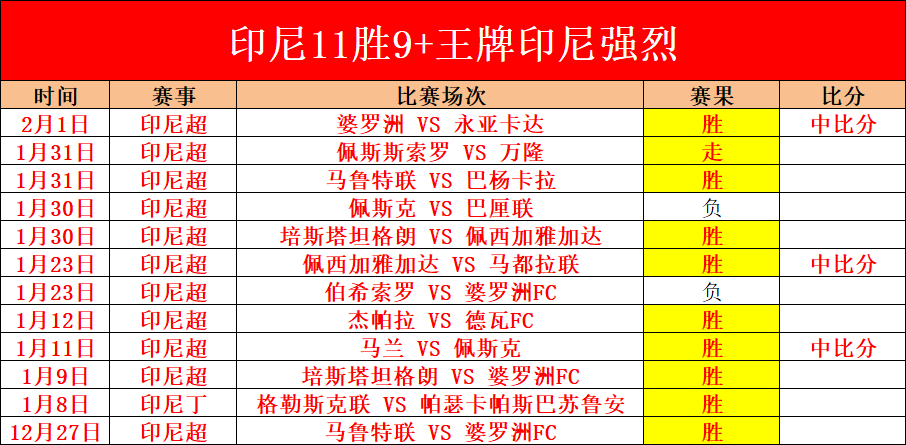 国王杯巅峰,对决,蜘蛛侠般神,欧博,欧博官网,abg欧博官网,欧博官网玩家首选