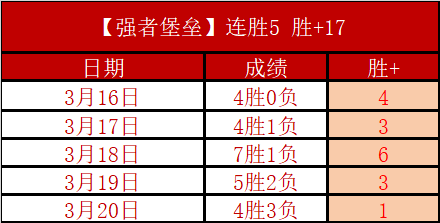 欧洲篮球联,赛专家分析,期号胜利回,欧博,欧博官网,abg欧博官网,欧博官网玩家首选