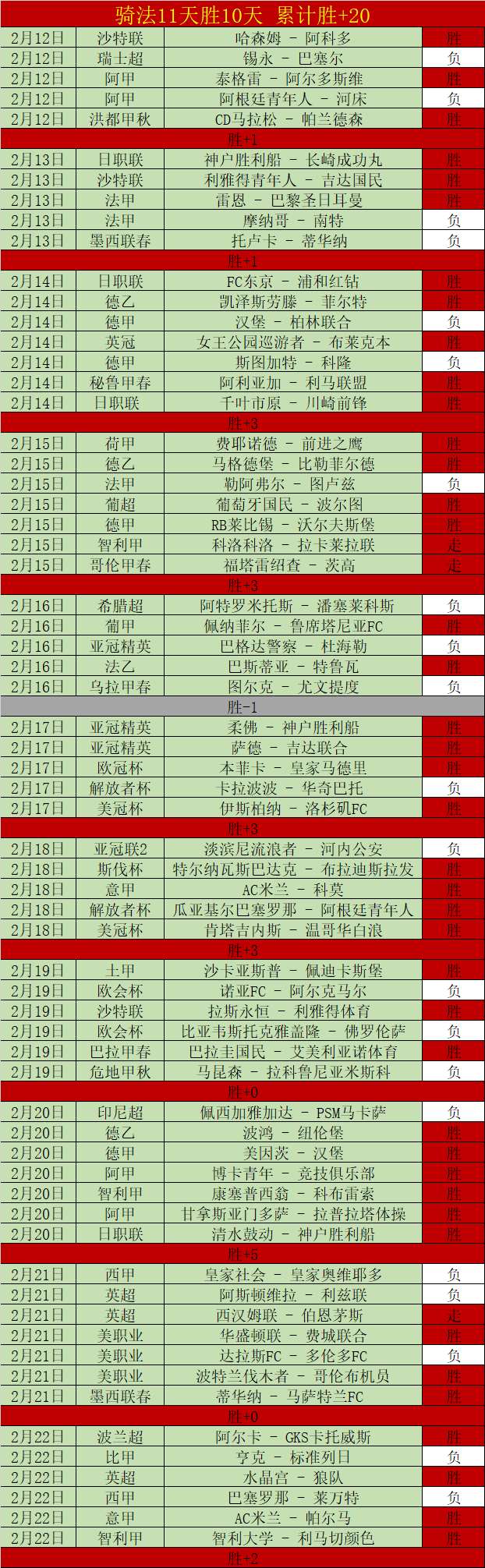 前教练,谢什科曾言,其红魔情结,欧博,欧博官网,abg欧博官网,欧博官网玩家首选