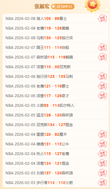 公正至上,失利非判罚,所致,欧博,欧博官网,abg欧博官网,欧博官网玩家首选