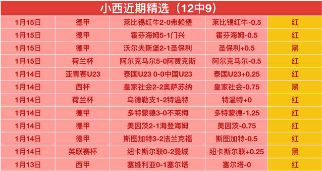 大乐透期号,专家推荐,安道尔对马,欧博,欧博官网,abg欧博官网,欧博官网玩家首选