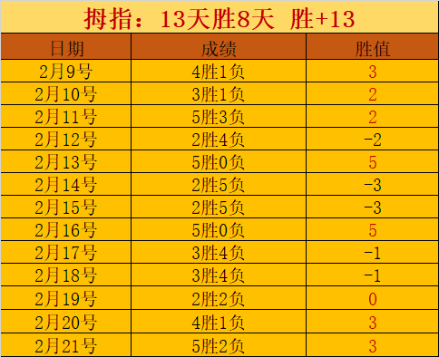 特朗普批评,泽连斯基表,泽连斯基反,欧博,欧博官网,abg欧博官网,欧博官网玩家首选