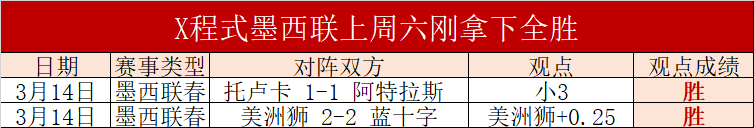 揭秘,前国安体能,高手罗德里,欧博,欧博官网,abg欧博官网,欧博官网玩家首选