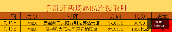欧博,ABG欧博,ABG欧博官网,ABG欧博官网,ABG欧博下载,ABG欧博直播,ABG欧博平台,ABG欧博入口