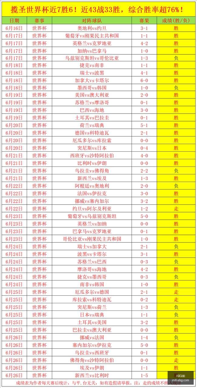 欧博,ABG欧博,ABG欧博官网,ABG欧博官网,ABG欧博下载,ABG欧博直播,ABG欧博平台,ABG欧博入口