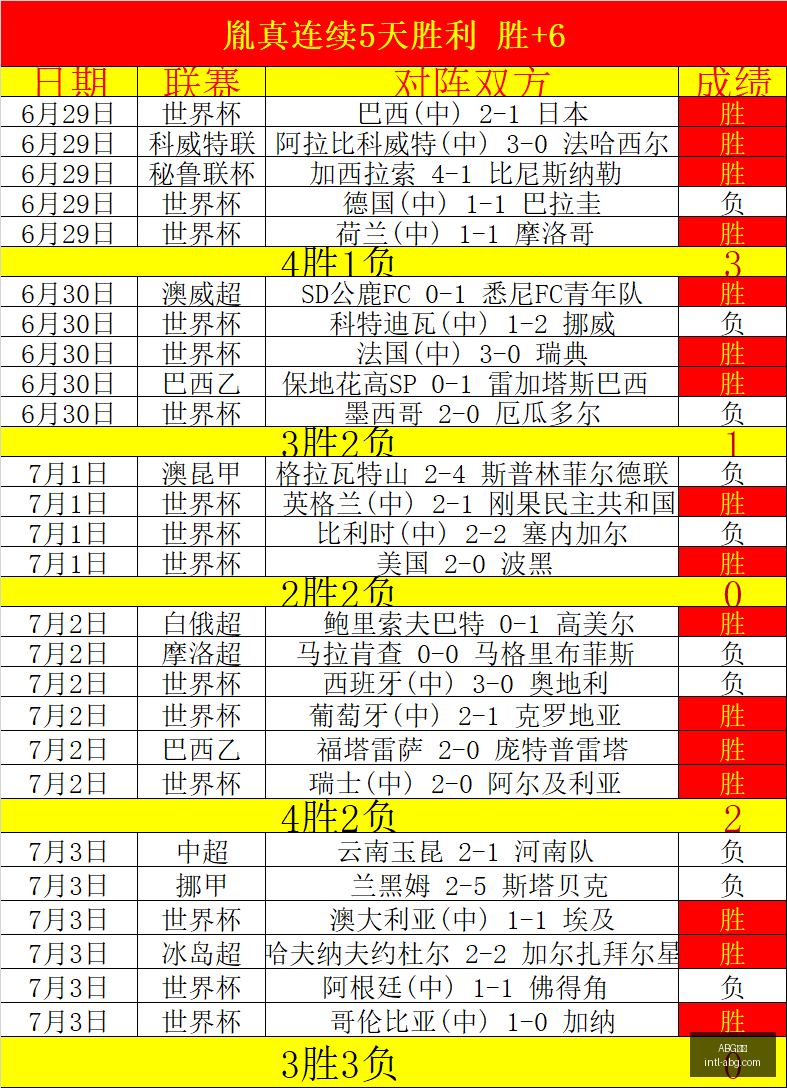 欧博,ABG欧博,ABG欧博官网,ABG欧博官网,ABG欧博下载,ABG欧博直播,ABG欧博平台,ABG欧博入口