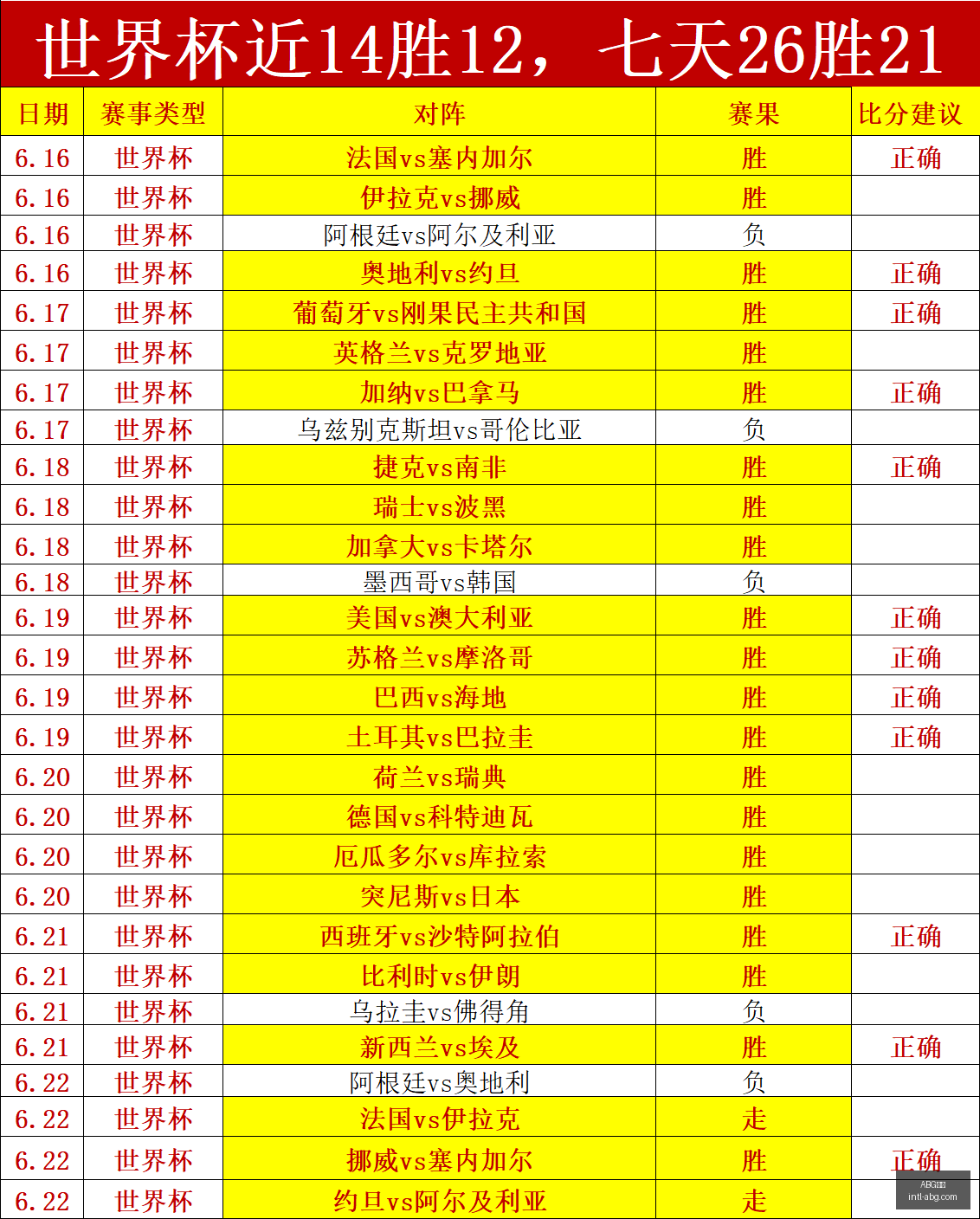 欧博,ABG欧博,ABG欧博官网,ABG欧博官网,ABG欧博下载,ABG欧博直播,ABG欧博平台,ABG欧博入口