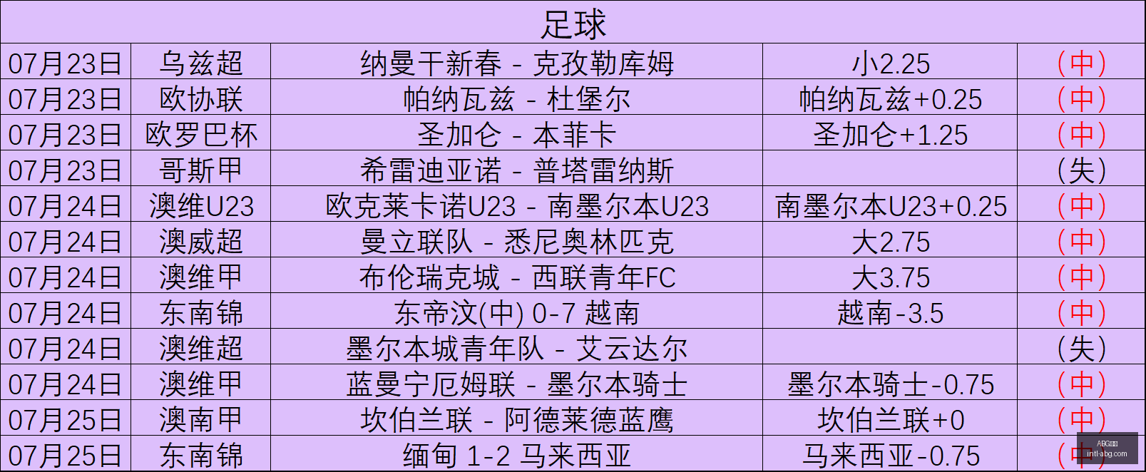 欧博,ABG欧博,ABG欧博官网,ABG欧博官网,ABG欧博下载,ABG欧博直播,ABG欧博平台,ABG欧博入口