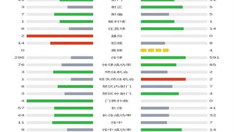 大乐透期号专家推荐：弗拉门戈客场分析及前区十码预测