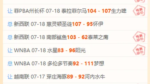 ABG欧博ABG欧博官网数据冲到144452引发关注