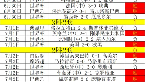 欧博 144952 2