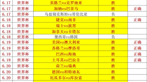 欧博 151009